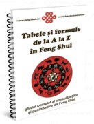 Tabele si formule de la A la Z in Feng Shui - Ghidul complet al consultantilor si pasionatilor de Feng Shui